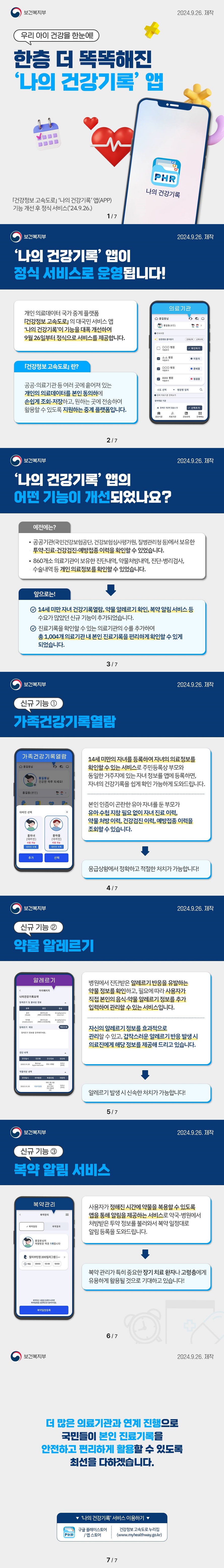 우리 아이 건강을 한눈에! 한층 더 똑똑해진 '나의 건강기록' 앱 건강정보 고속도로 '나의 건강기록' 앱(APP) 기능 개선 후 정식 서비스('24.9.26.) (보건복지부) '나의 건강기록' 앱이 정식 서비스로 운영됩니다! 개인 의료데이터 국가 중계 플랫폼 건강정보 고속도로의 대국민 서비스 앱 '나의 건강기록'이 기능을 대폭 개선하여 9월 26일부터 정식으로 서비스를 제공합니다. 건강정보 고속도로란? 공공 의료기관 등 여러 곳에 흩어져 있는 개인의 의료데이터를 본인 동의하에 손쉽게 조회 저장하고, 원하는 곳에 전송하여 활용할 수 있도록 지원하는 중계 플랫폼입니다. '나의 건강기록' 앱의 어떤 기능이 개선되었나요? 예전에는? 공공기관(국민건강보험공단, 건강보험심사평가원, 질병관리청 등)에서 보유한 투약 진료 건강검진 예방접종 이력을 확인할 수 있었습니다. 860개소 의료기관이 보유한 진단내역, 약물처방내역, 진단 병리검사, 수술내역 등 개인 의료정보를 확인할 수 있었습니다. 앞으로는! 14세 미만 자녀 건강기록열람, 약물 알레르기 확인, 복약 알림 서비스 등 수요가 많았던 신규 기능이 추가되었습니다. 진료기록을 확인할 수 있는 의료기관의 수를 추가하여 총 1,004개 의료기관 내 본인 진료기록을 편리하게 확인할 수 있게 되었습니다. 신규 기능 1 가족건강기록열람 14세 미만의 자녀를 등록하여 자녀의 의료정보를 확인할 수 있는 서비스로 주민등록상 부모와 동일한 거주지에 있는 자녀 정보를 앱에 등록하면, 자녀의 건강기록을 쉽게 확인 가능하게 도와드립니다. 본인 인증이 곤란한 유아 자녀를 둔 부모가 유아 수첩 지참 필요없이 자녀 진료 이력, 약물 처방 이력, 건강검진 이력, 예방접종 이력을 조회할 수 있습니다. 응급상황에서 정확하고 적절한 처치가 가능합니다! 신규 기능 2 약물 알레르기 병원에서 진단받은 알레르기 반응을 유발하는 약물 정보를 확인하고, 필요에 따라 사용자가 직접 본인의 음식 약물 알레르기 정보를 추가 입력하여 관리할 수 있는 서비스입니다. 자신의 알레르기 정보를 효과적으로 관리할 수 있고, 갑작스러운 알레르기 반응 발생 시 의료진에게 해당 정보를 제공해 드리고 있습니다. 알레르기 발생 시 신속한 처치가 가능합니다! 신규 기능 3 복약 알림 서비스 사용자가 정해진 시간에 약물을 복용할 수 있도록 앱을 통해 알림을 제공하는 서비스로 약국 병원에서 처방받은 투약 정보를 불러와서 복약 일정대로 알림 등록을 도와드립니다. 복약 관리가 특히 중요한 장기 치료 환자나 고령층에게 유용하게 활용될 것으로 기대하고 있습니다! 더 많은 의료기관과 연계 진행으로 국민들이 본인 진료기록을 안전하고 편리하게 활용할 수 있도록 최선을 다하겠습니다. 나의 건강기록 서비스 이용하기 구글 플레이스토어/ 앱 스토어 건강정보 고속도로 누리집(www.myhealthway.go.kr)